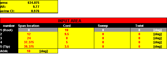 input