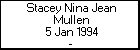 Stacey Nina Jean Mullen