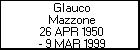 Glauco Mazzone