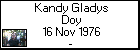 Kandy Gladys Doy
