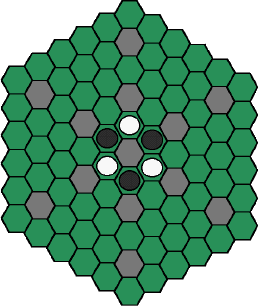 Tablero del Macbeth