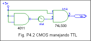 CMOS driving TTL