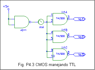 CMOS driving TTL