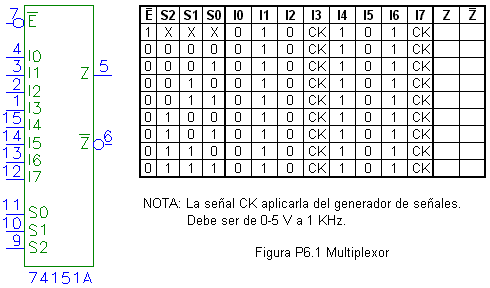 Multiplexor