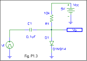 RC integrador