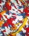 Abstracts