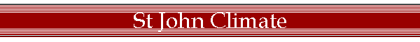 St John Climate