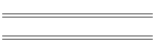 Air Circulation