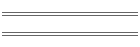 Batteries