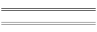 Building Orientation