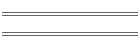 Glazing