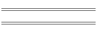 Power Usage