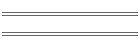 Solar Cells
