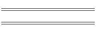 Temperature