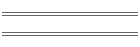 Wind