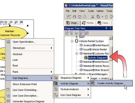 Create Sub-diagram