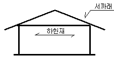 翡 ߻ϴ 