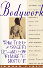 [Bodywork]