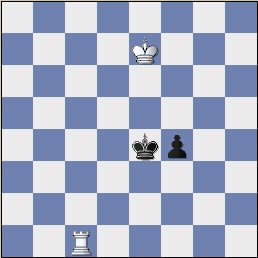 Black just played 3...Kf4. Do you know who is going to win this? Or will it be a draw?