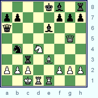  White to move and win. (4kb1r/pp3ppp/q3b3/6Q1/1n1N4/2r1B3/PPP2PPP/2KRR3 w / prob02_puz19.gif, 09 KB) 
