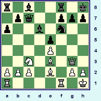 prob02_zivkovic-horvath_utasb1990.gif, 09 KB