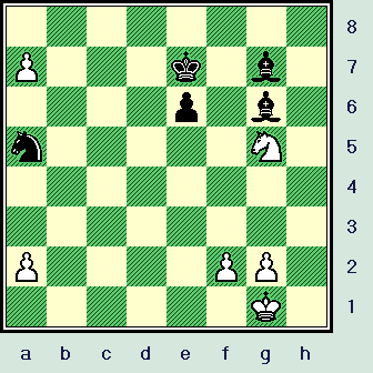 tac-sch_gm12_analysis-diag.gif, 09 KB