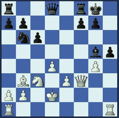 The actual position in the game, just after Black played 18...Bg5. How does White defend the d4-square? (ts_labmac_2-2.gif, 15 KB)