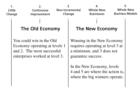 winningnew.gif (15627 bytes)