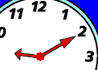 Clockwise