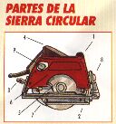 sierra circular