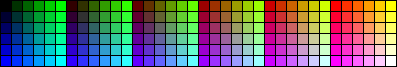 Traditional Color Chart