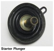 Diaphragm