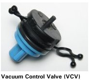 VCV