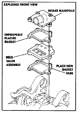 Reed Valve Assembly