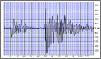 Seismograph