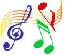 Picture of Music Notes