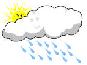 Picture of Rain/Sun/Cloud