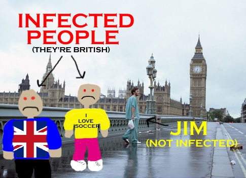 Infection is fun!!!