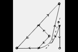 sequence1c - Martin McVay 2001