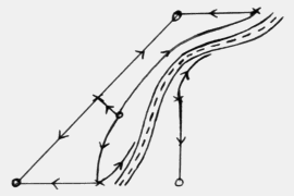 sequence1e - Martin McVay 2001
