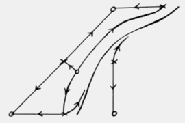 sequence1f - Martin McVay 2001