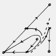 sequence2e - Martin McVay 2001