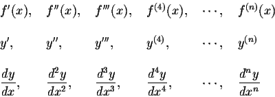 \begin{displaymath}\frac{f(a + h) - f(a)}{h}
=\frac{\frac{1}{a+h}-\frac{1}{a}}{h}=\frac{a-(a+h)}{h a
(a+h)}=\frac{-h}{h a (a+h)}\end{displaymath}