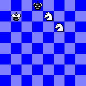 Checkmate with Two Knights Only
