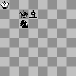 Knight and Bishop Checkmate