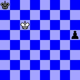 Square of the Pawn