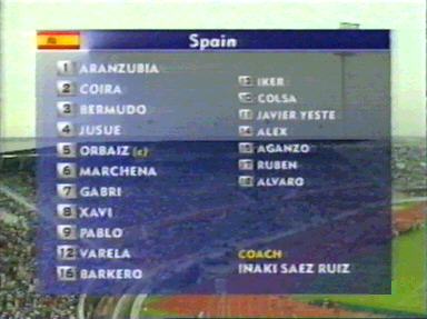 Alineacin Seleccin espaola en la final del Mundial sub 20