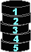 Next 5 sites