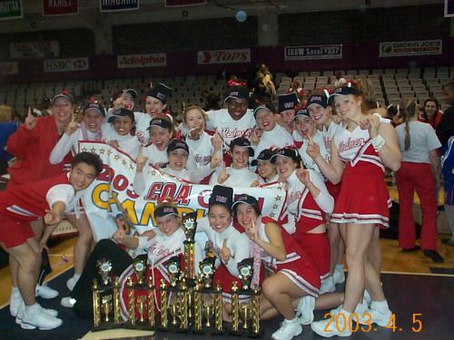 COA Open Championship 2003