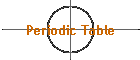 Periodic Table